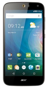 Ремонт телефона Acer Liquid Jade Primo