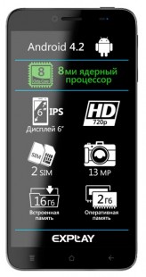 Ремонт телефона Explay Fresh